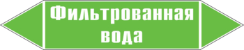 Маркировка трубопровода "фильтрованная вода" (пленка, 126х26 мм) - Маркировка трубопроводов - Маркировки трубопроводов "ВОДА" - магазин "Охрана труда и Техника безопасности"